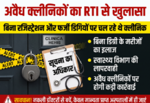 *आरटीआई में बड़ा खुलासा: अनूपपुर जिले में महज कुछ दर्जन क्लीनिक ही पंजीकृत, तो बाकी सैकड़ों किसके भरोसे?